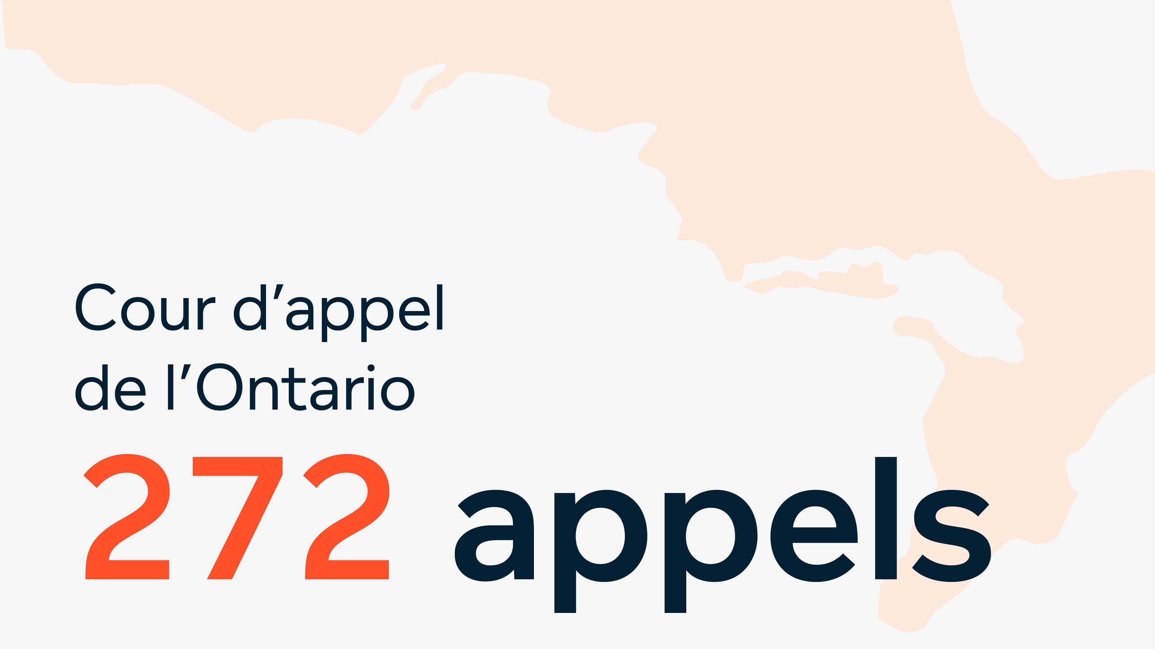 Court of Appeals Ontario