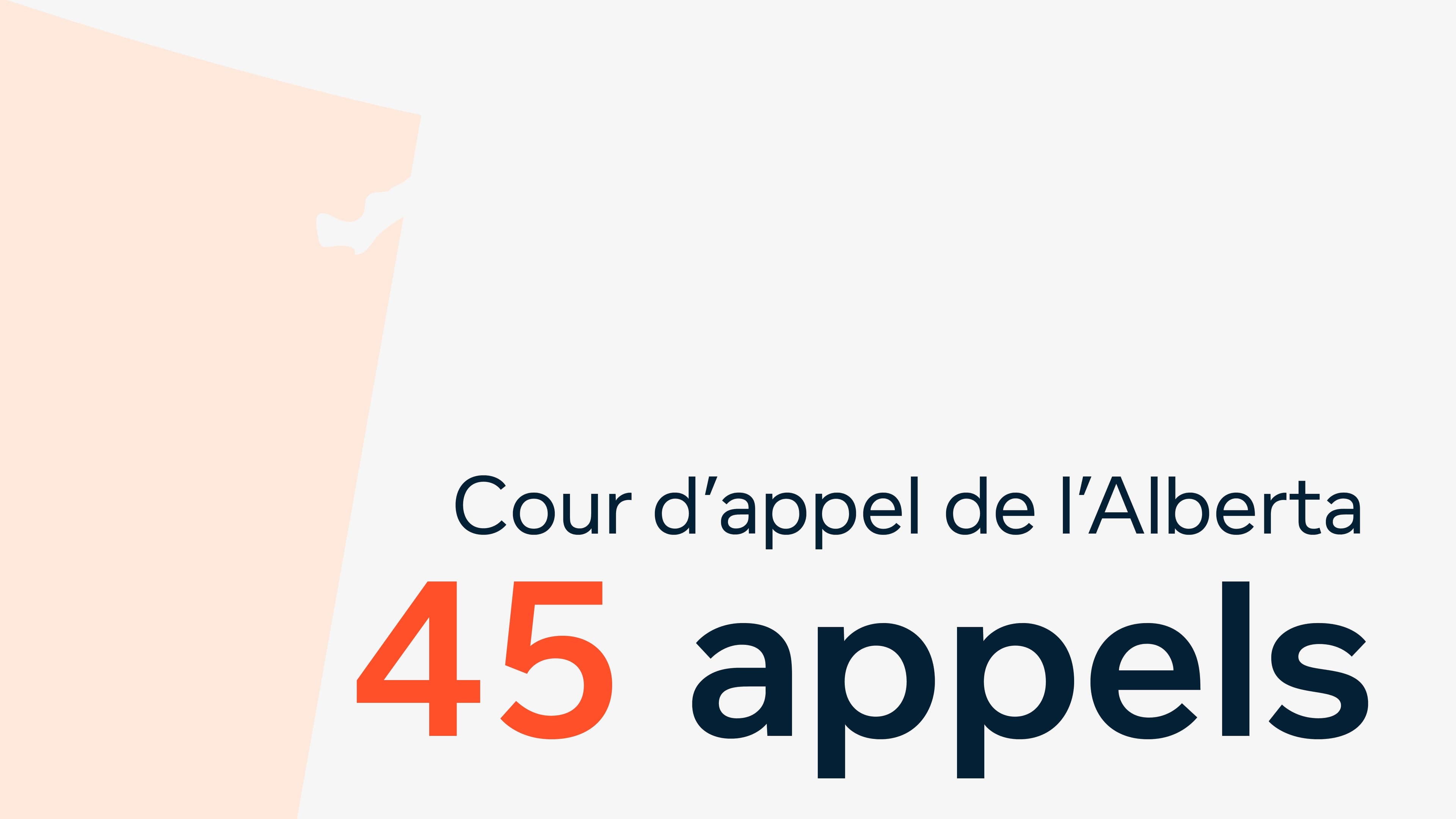 Court of Appeals Alberta