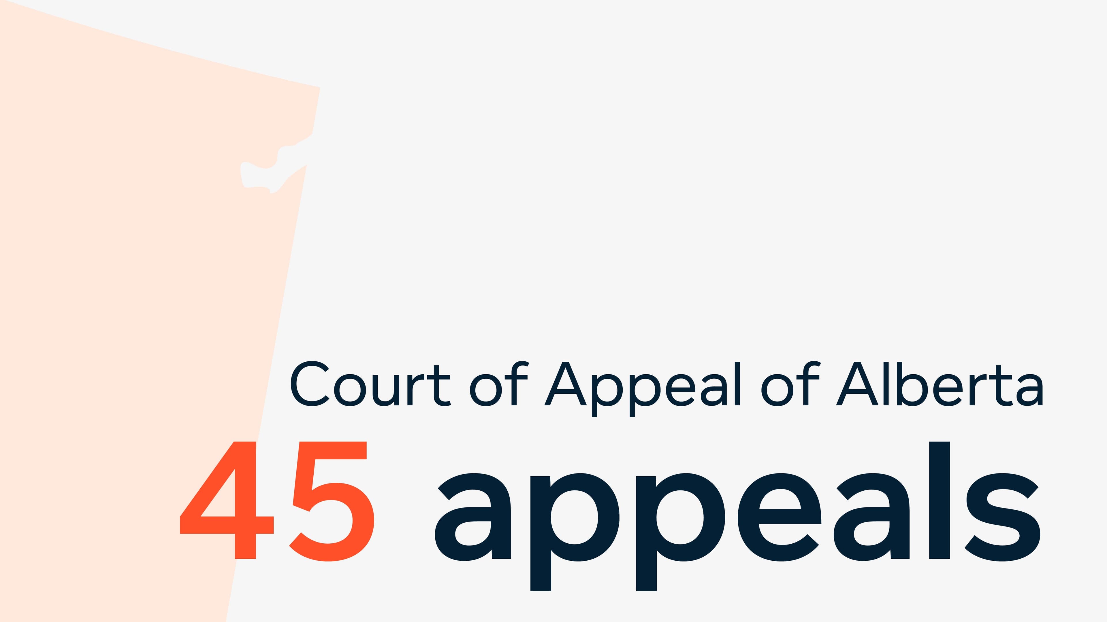 Court of Appeals Alberta
