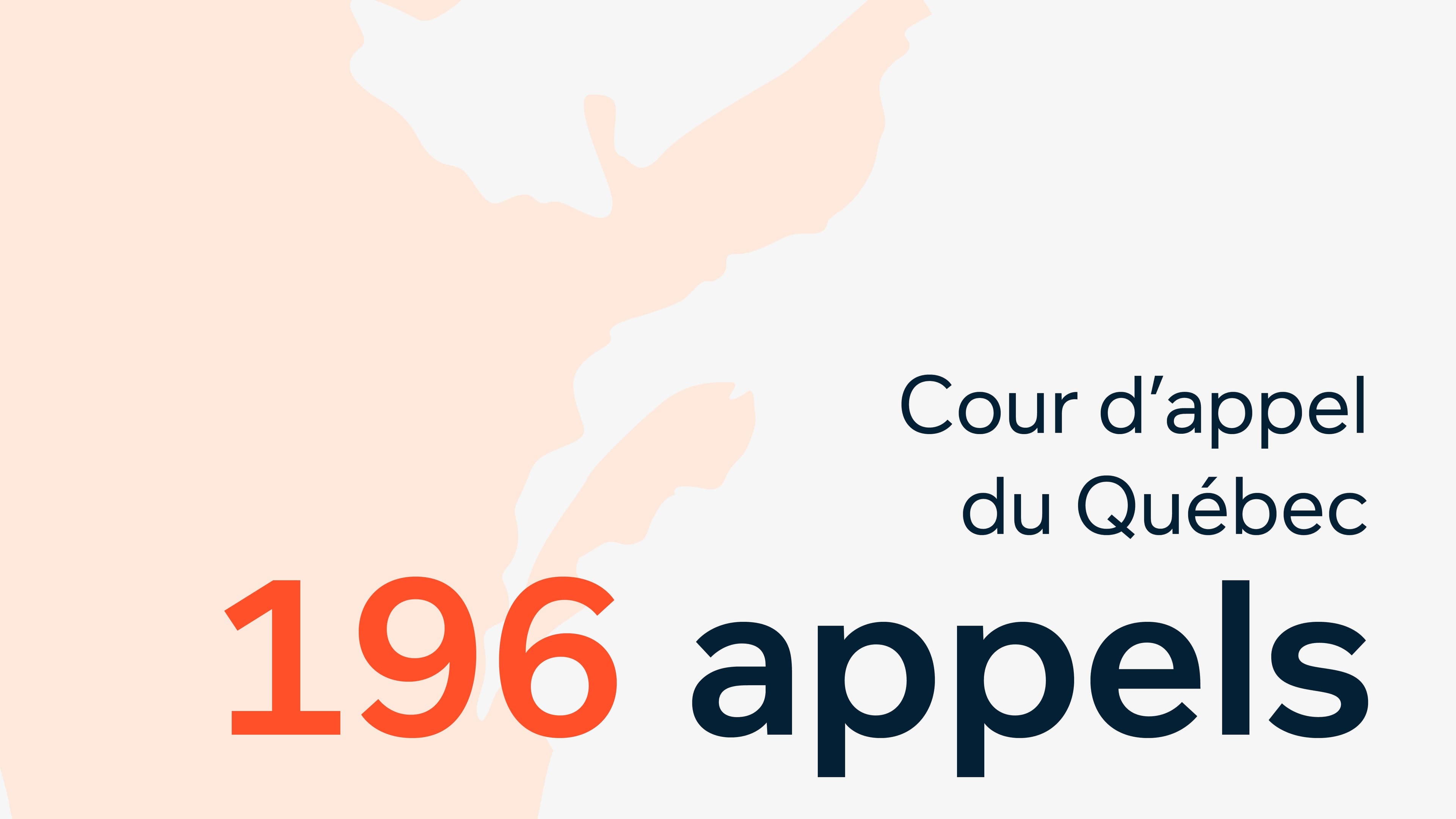 Court of Appeals Quebec