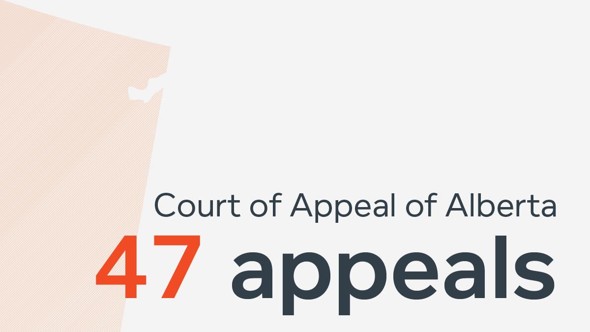 Alberta - 47 appeals