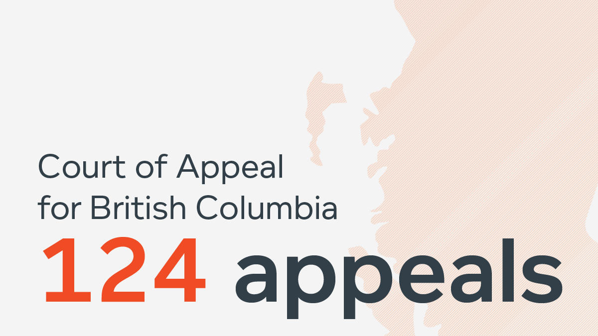 British Columbia - 124 appeals
