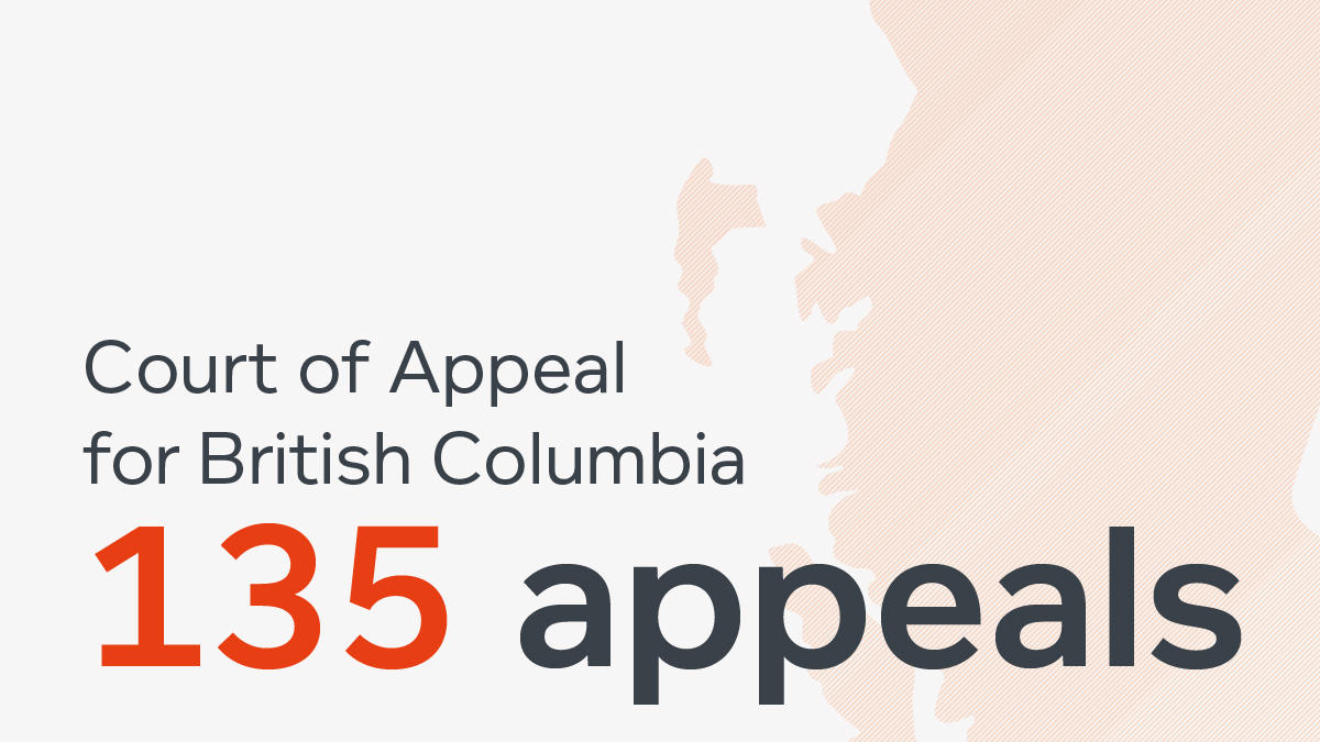 British Columbia - 135 appeals