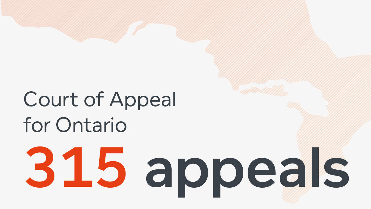 Ontario - 315 appeals